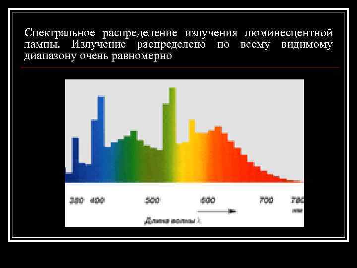 Спектральное распределение излучения люминесцентной лампы. Излучение распределено по всему видимому диапазону очень равномерно 
