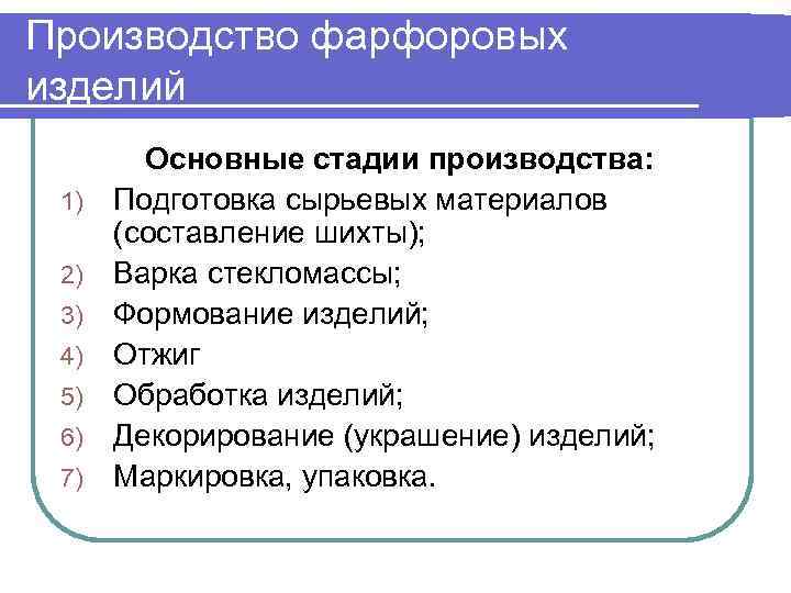 Производство фарфоровых изделий 1) 2) 3) 4) 5) 6) 7) Основные стадии производства: Подготовка