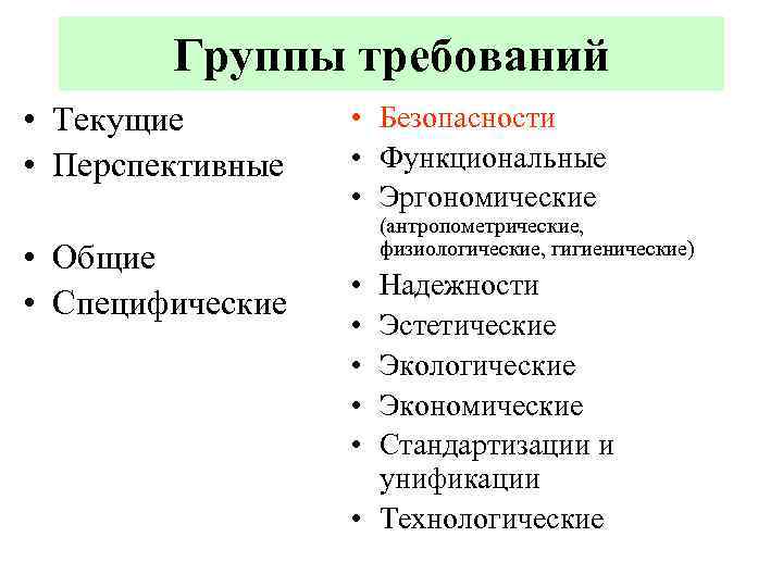 Группы требований • Текущие • Перспективные • Общие • Специфические • Безопасности • Функциональные