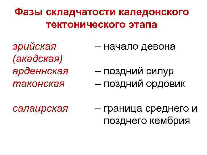 Фазы складчатости каледонского тектонического этапа эрийская (акадская) арденнская таконская – начало девона салаирская –