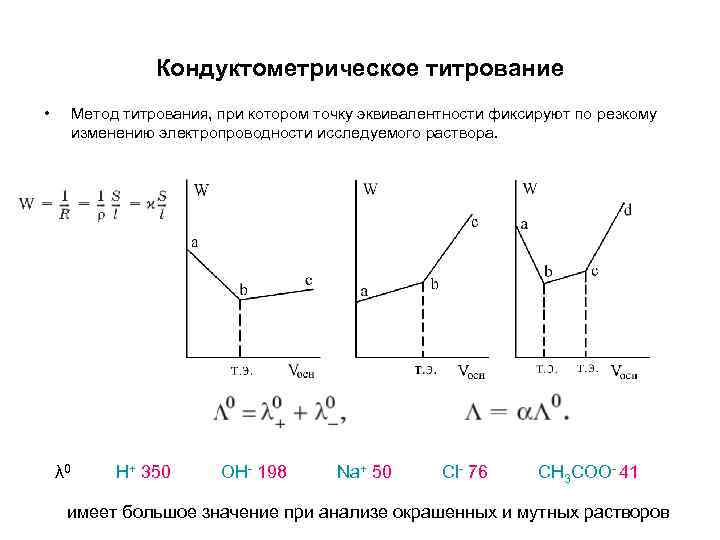 Конечная точка титрования. Осадительное кондуктометрическое титрование. Типы кривых кондуктометрического титрования. Кондуктометрическое титрование смеси. Метод кондуктометрического титрования преимущества.