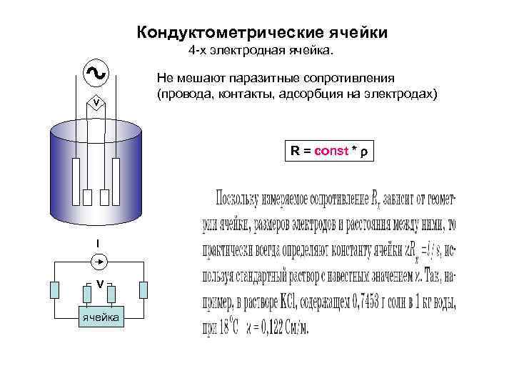 Кондуктометр схема прибора