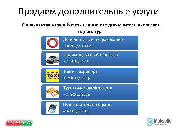 Продаем дополнительные услуги Сколько можно заработать на продаже дополнительных услуг с одного тура Дополнительное