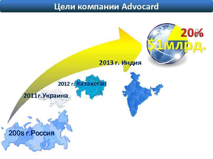 Цели компании Advocard 20% $1 млрд. 2013 г. Индия 2012 г. Казахстан 2011 г.
