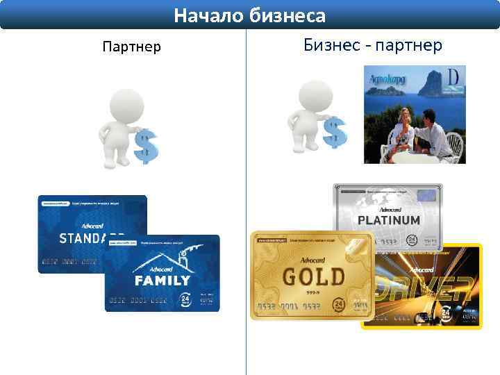 Начало бизнеса Партнер Бизнес - партнер 