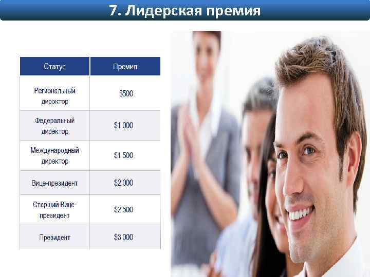7. Лидерская премия 