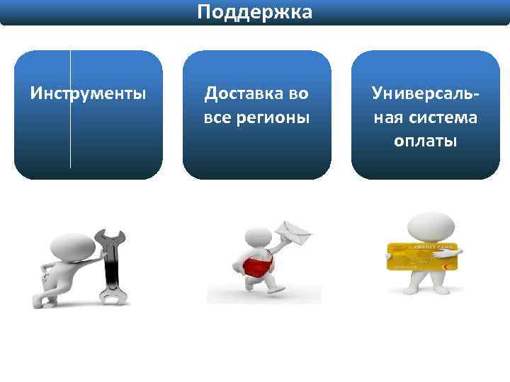 Поддержка Инструменты Доставка во все регионы Универсальная система оплаты 