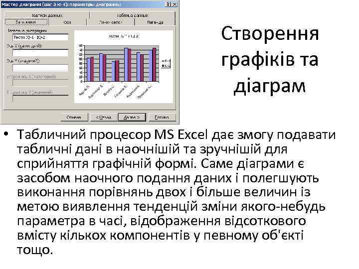 Створення графіків та діаграм • Табличний процесор MS Excel дає змогу подавати табличні дані