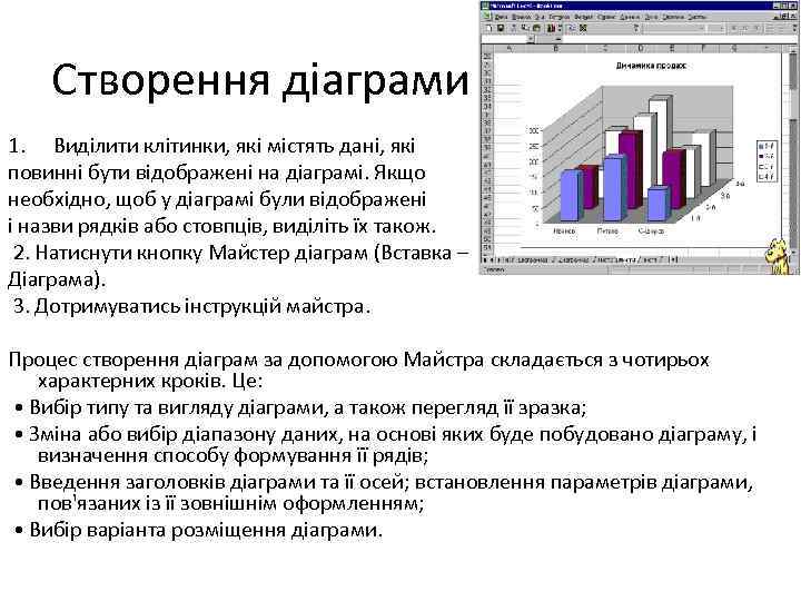 Створення діаграми 1. Виділити клітинки, які містять дані, які повинні бути відображені на діаграмі.