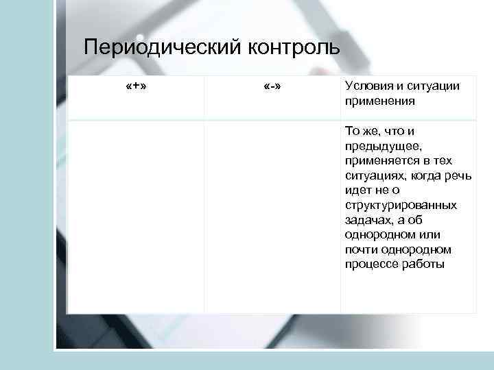 Периодический контроль «+» «-» Условия и ситуации применения То же, что и предыдущее, применяется