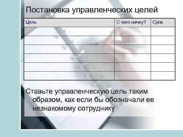 Постановка управленческих целей Цель С чего начну? Срок Ставьте управленческую цель таким образом, как