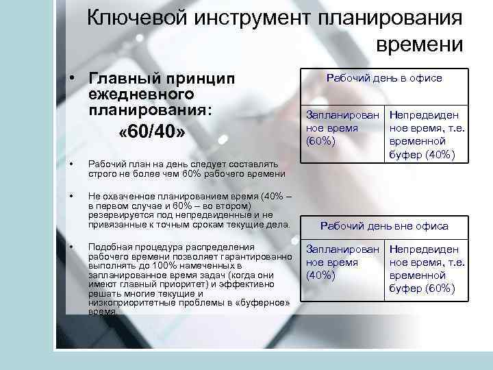 Ключевой инструмент планирования времени • Главный принцип ежедневного планирования: « 60/40» • Рабочий план