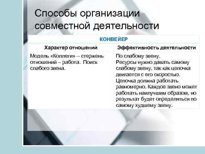 Способы организации совместной деятельности КОНВЕЙЕР Характер отношений Модель «Коллеги» – стержень отношений – работа.