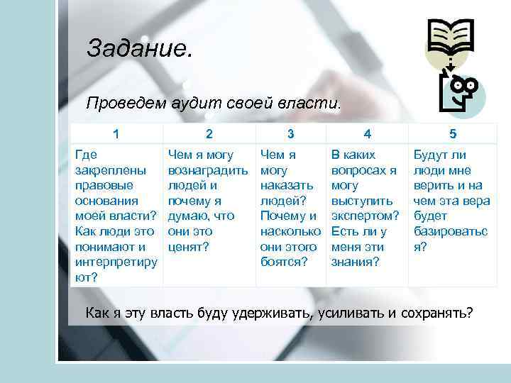 Задание. Проведем аудит своей власти. 1 2 3 4 5 Где закреплены правовые основания