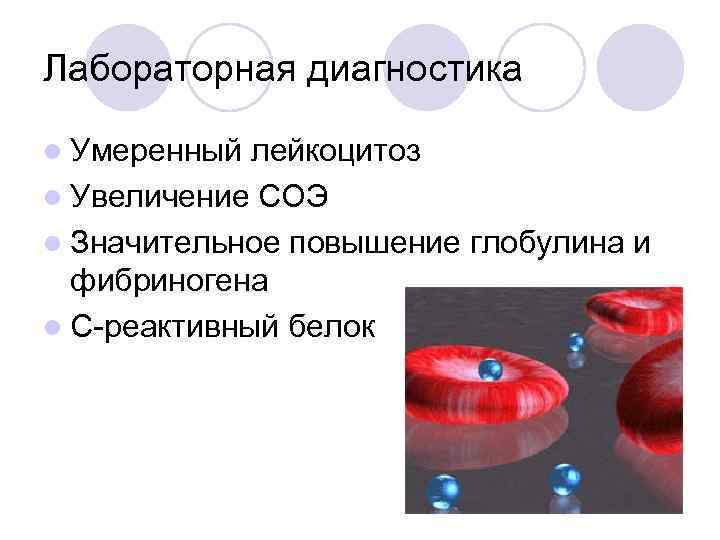 Болезнь хортона презентация