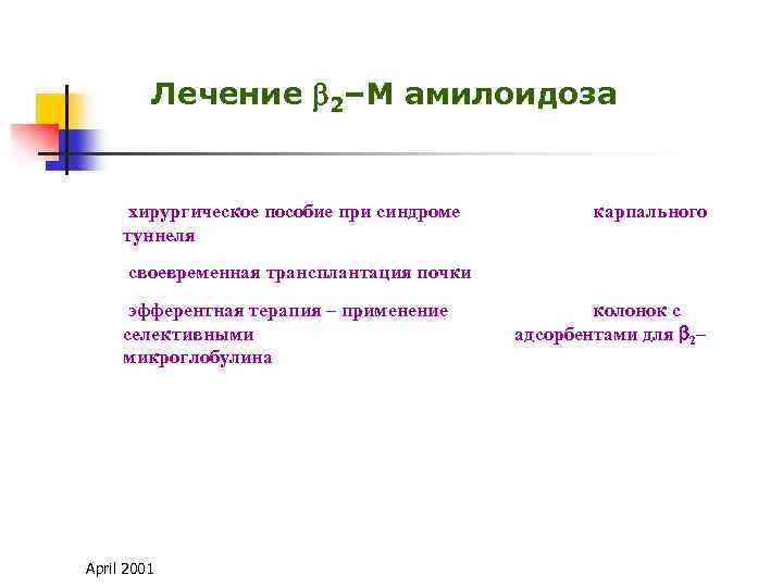 Лечение 2–М амилоидоза хирургическое пособие при синдроме туннеля карпального своевременная трансплантация почки эфферентная терапия