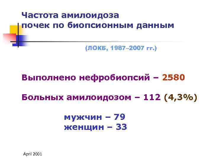 Частота амилоидоза почек по биопсионным данным (ЛОКБ, 1987– 2007 гг. ) Выполнено нефробиопсий –