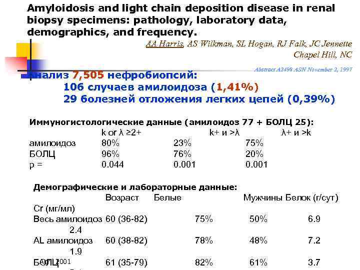 Amyloidosis and light chain deposition disease in renal biopsy specimens: pathology, laboratory data, demographics,