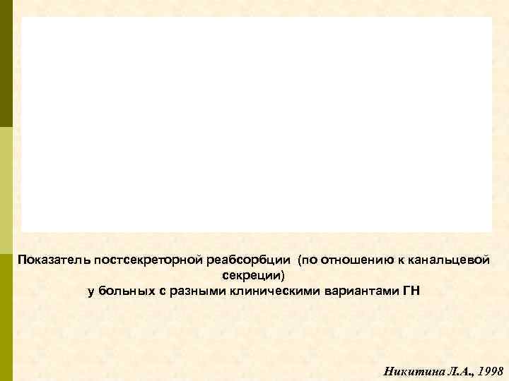 Показатель постсекреторной реабсорбции (по отношению к канальцевой секреции) у больных с разными клиническими вариантами