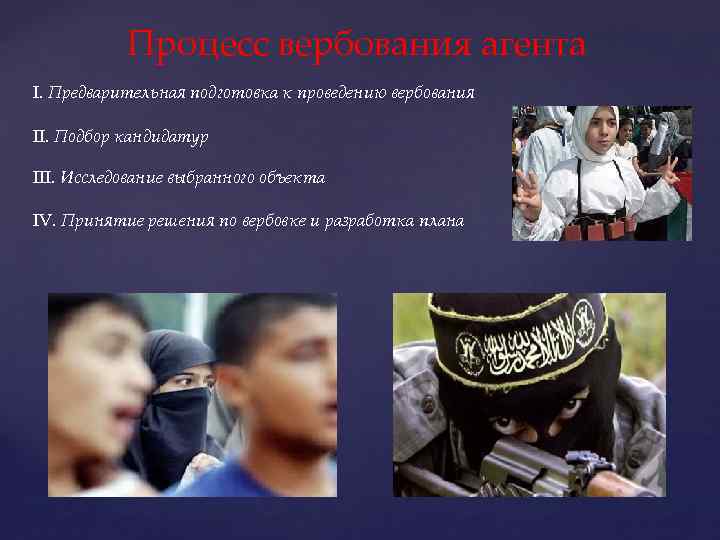 Процесс вербования агента I. Предварительная подготовка к проведению вербования II. Подбор кандидатур III. Исследование
