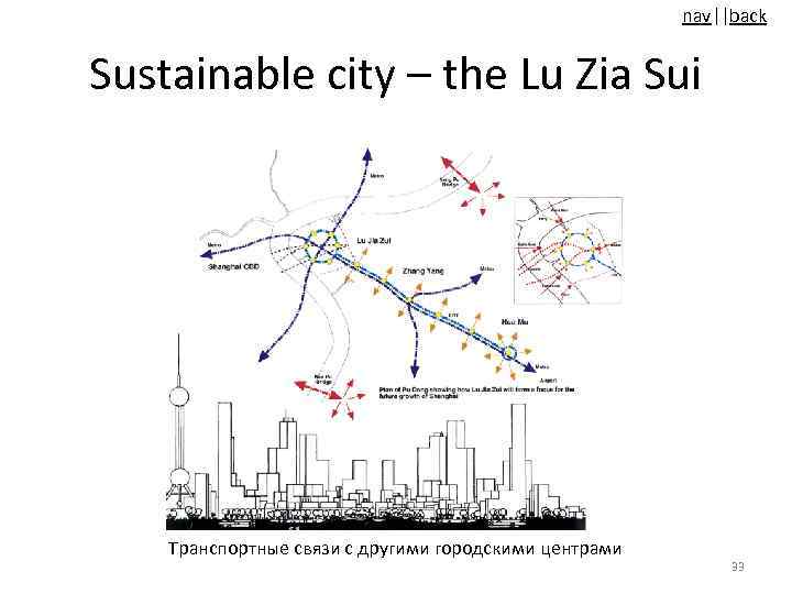 nav||back Sustainable city – the Lu Zia Sui Транспортные связи с другими городскими центрами