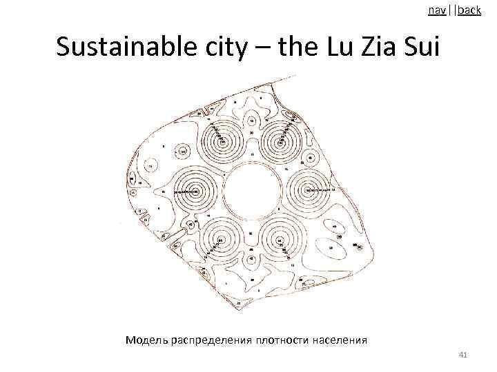 nav||back Sustainable city – the Lu Zia Sui Модель распределения плотности населения 41 