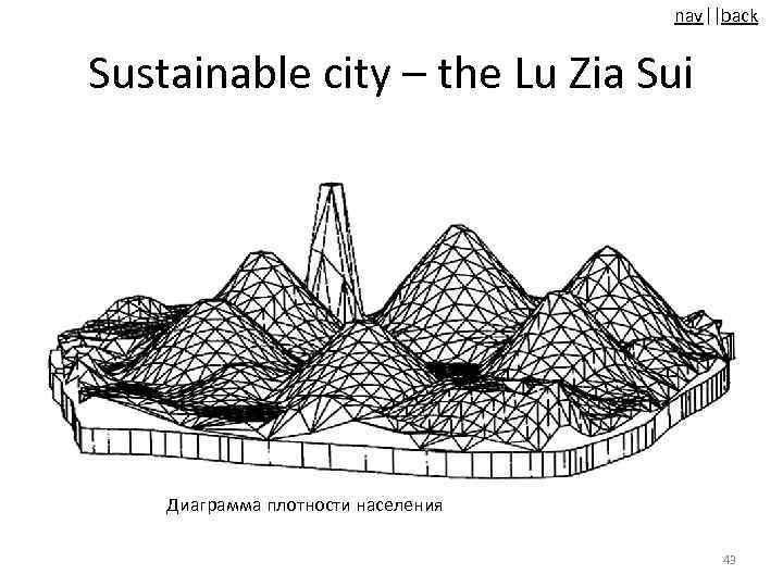 nav||back Sustainable city – the Lu Zia Sui Диаграмма плотности населения 43 