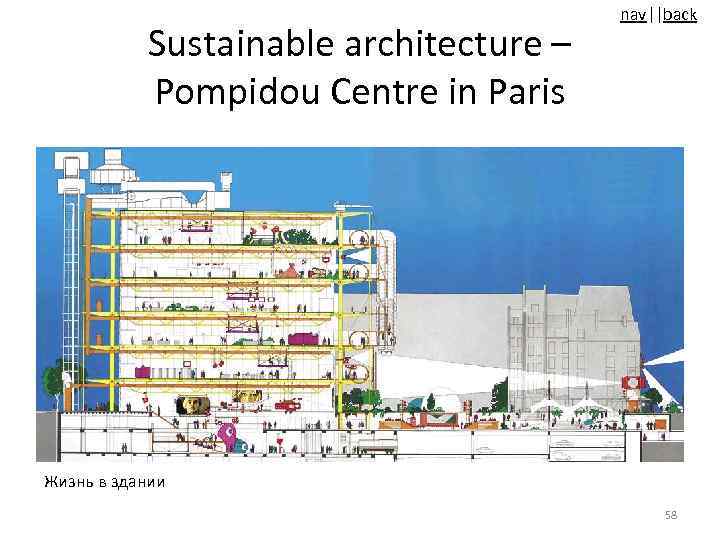 Sustainable architecture – Pompidou Centre in Paris nav||back Жизнь в здании 58 