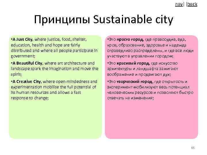 nav||back Принципы Sustainable city • A Just City, where justice, food, shelter, education, health