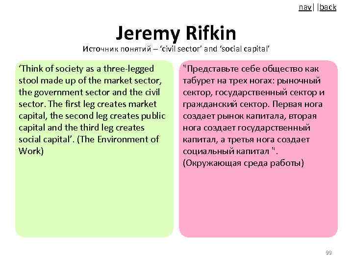 nav||back Jeremy Rifkin Источник понятий – ‘civil sector’ and ‘social capital’ ‘Think of society