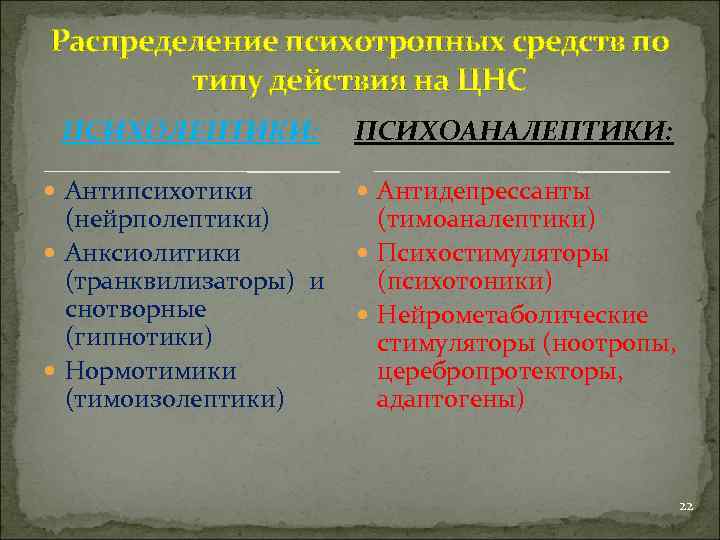 Психолептики. Классификация психоаналептиков. Психоаналептики препараты. Психолептики и Психоаналептики. Психотропные средства фармакология.