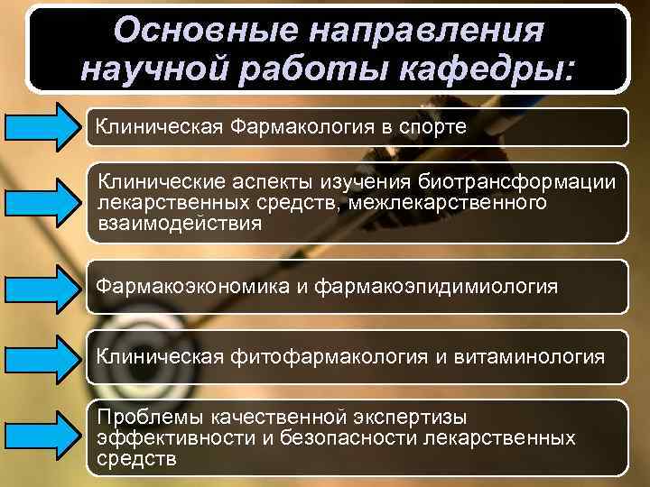 Основные направления научной работы кафедры: Клиническая Фармакология в спорте Клинические аспекты изучения биотрансформации лекарственных