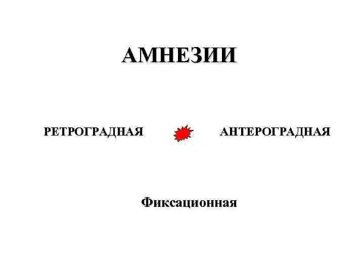 АМНЕЗИИ РЕТРОГРАДНАЯ АНТЕРОГРАДНАЯ Фиксационная 