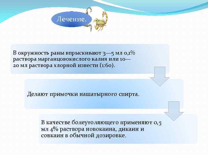 Лечение. В окружность раны впрыскивают 3— 5 мл 0, 1% раствора марганцовокислого калия или