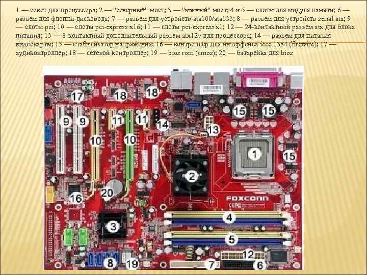 1 — сокет для процессора; 2 — 