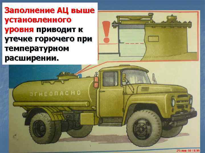 Заполнение АЦ выше установленного уровня приводит к утечке горючего при температурном расширении. 