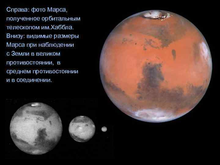 Справа: фото Марса, полученное орбитальным телескопом им. Хаббла. Внизу: видимые размеры Марса при наблюдении