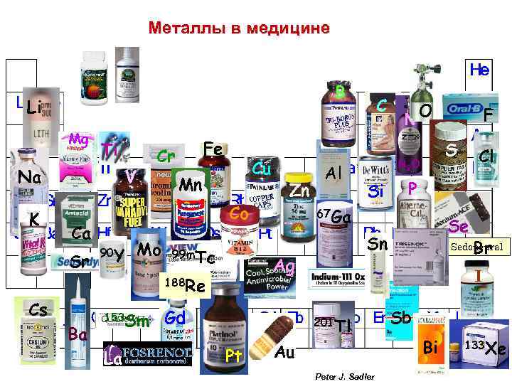 Проект по химии металлы