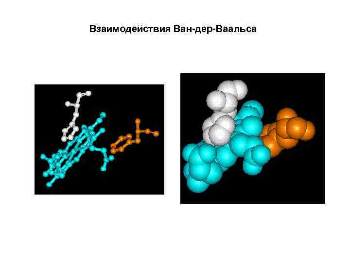 Взаимодействия Ван-дер-Ваальса 