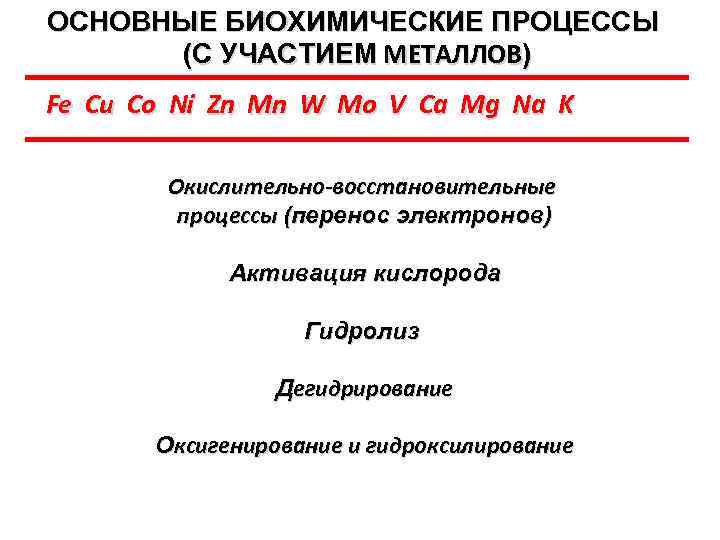ОСНОВНЫЕ БИОХИМИЧЕСКИЕ ПРОЦЕССЫ (С УЧАСТИЕМ МЕТАЛЛОВ) Fe Cu Co Ni Zn Mn W Mo