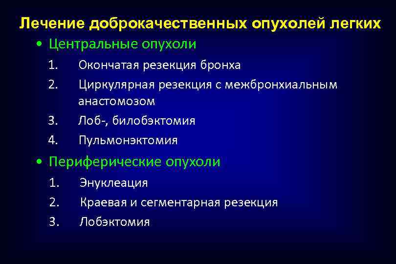 Лечение доброкачественных опухолей легких • Центральные опухоли 1. 2. 3. 4. Окончатая резекция бронха