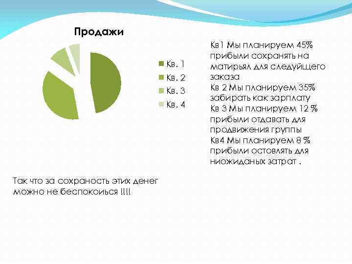 Продажи Кв. 1 Кв. 2 Кв. 3 Кв. 4 Так что за сохраность этих