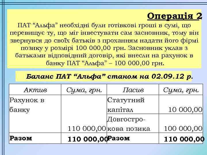 Операція 2 ПАТ “Альфа” необхідні були готівкові гроші в сумі, що перевищує ту, що