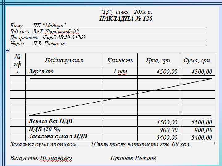 Серії АВ № 23765 