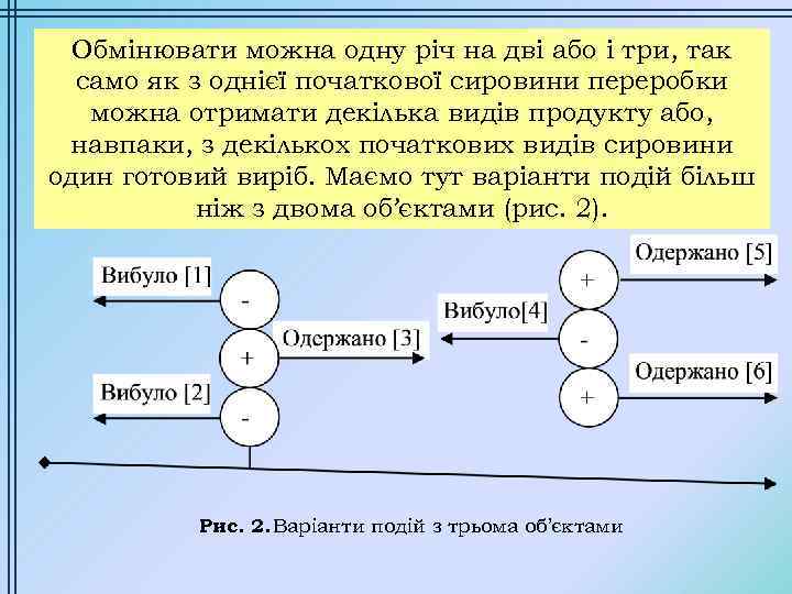 Обмінювати можна одну річ на дві або і три, так само як з однієї