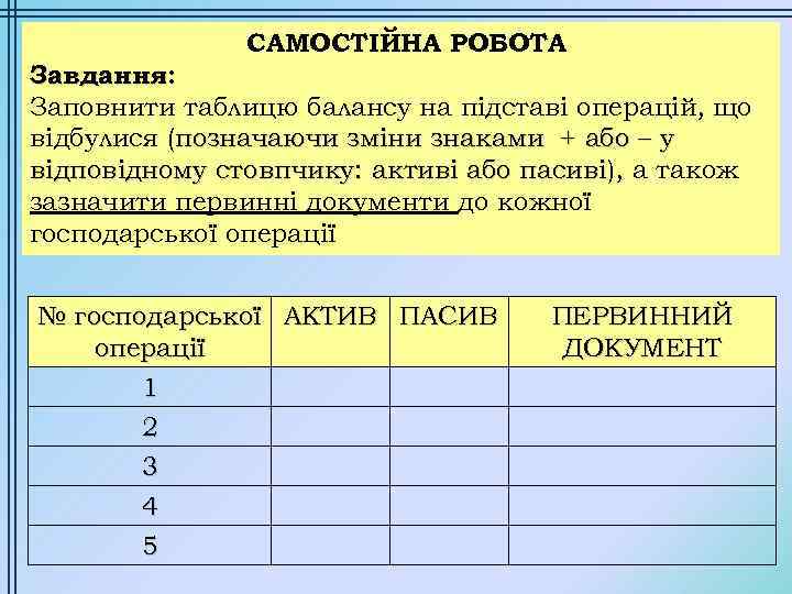 САМОСТІЙНА РОБОТА Завдання: Заповнити таблицю балансу на підставі операцій, що відбулися (позначаючи зміни знаками