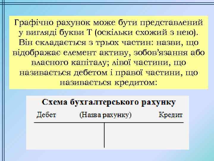 Графічно рахунок може бути представлений у вигляді букви Т (оскільки схожий з нею). Він