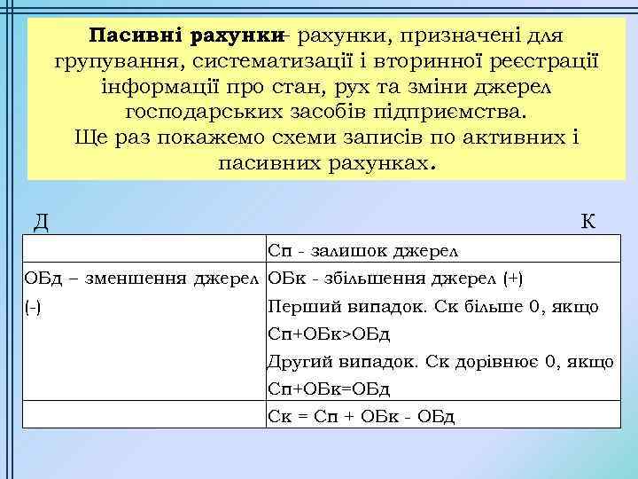 Пасивні рахунки, призначені для – групування, систематизації і вторинної реєстрації інформації про стан, рух