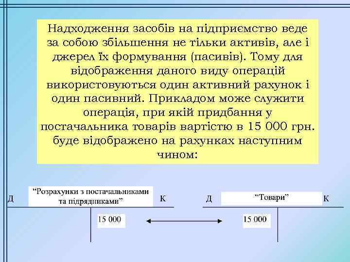 Надходження засобів на підприємство веде за собою збільшення не тільки активів, але і джерел