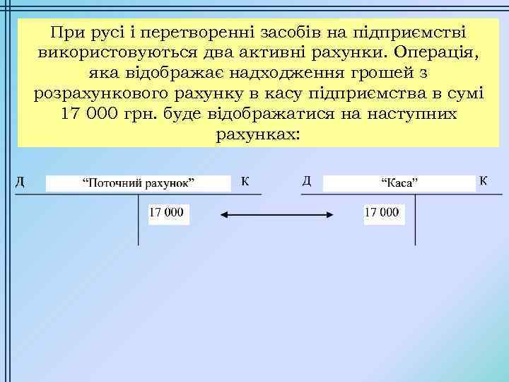 При русі і перетворенні засобів на підприємстві використовуються два активні рахунки. Операція, яка відображає